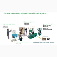 Линия гранулирования овечьей шерсти PLSW-50