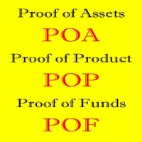 Подтверждение (POF, POA, POP) / Международные банки / Финансовые институты