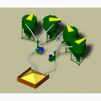 Мини комбикормовые заводы (Польша)